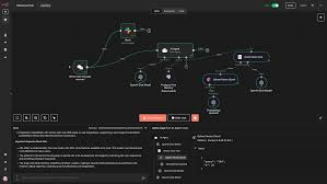 Enterprise Node-Graph Orchestration