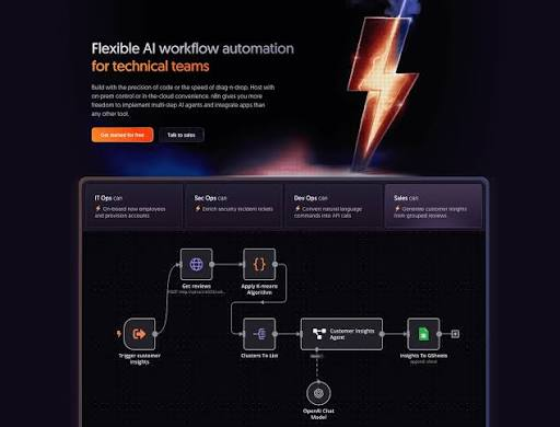 AI-Powered Workflow Automation